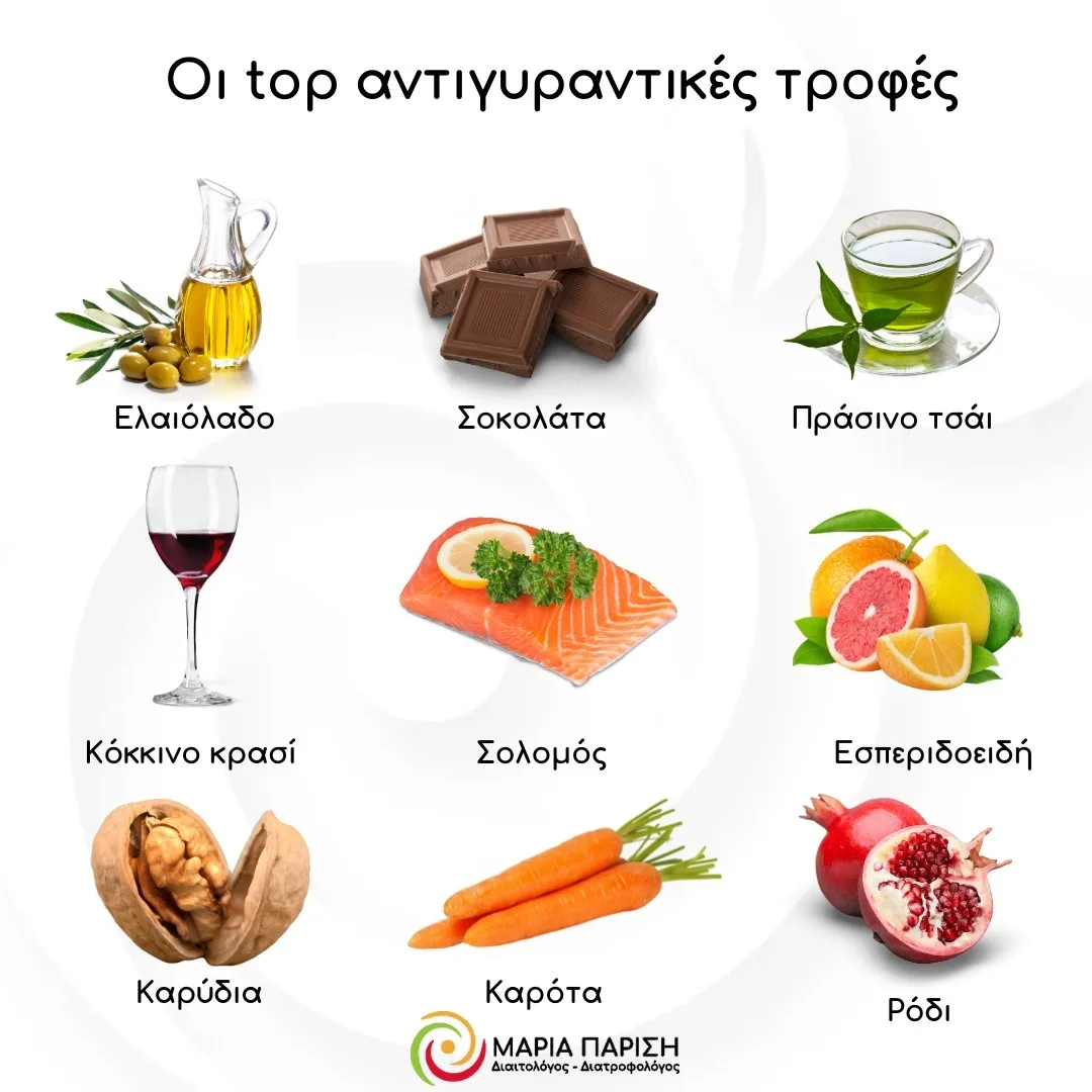 Οι 9 top αντιγηραντικές τροφές και ξέχνα τις κρέμες και τα συμπληρώματα