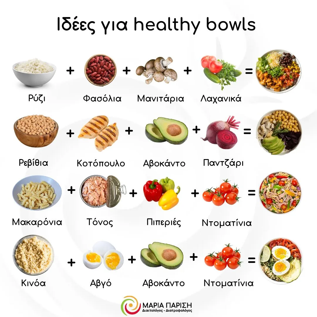 4 εύκολες ιδέες για healthy bowls για βραδινό, για το γραφείο ή όταν βαριέσαι να μαγειρέψεις